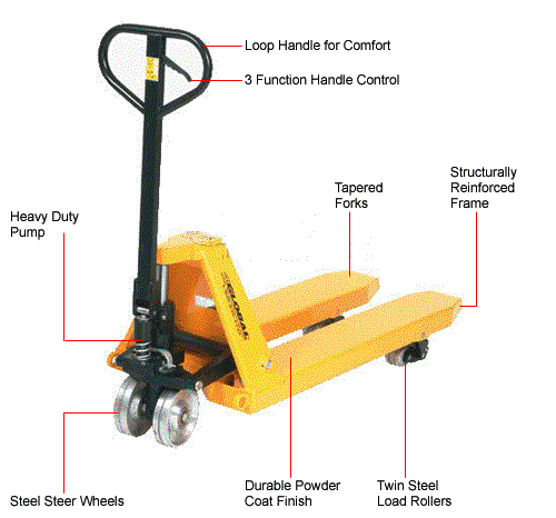 hydraulic 3 point pump jack A pallet pallet a truck? or